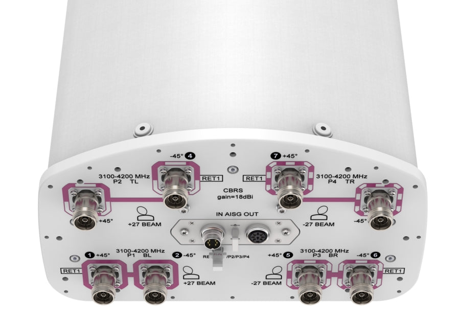 Commscope 2SS-33A-R1