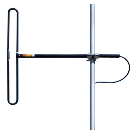 TeleWave ANT150D