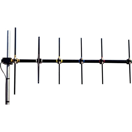 TeleWave ANT150Y10H