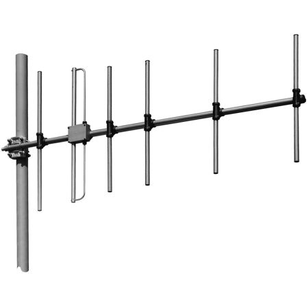 Kathrein-Scala CA6-220