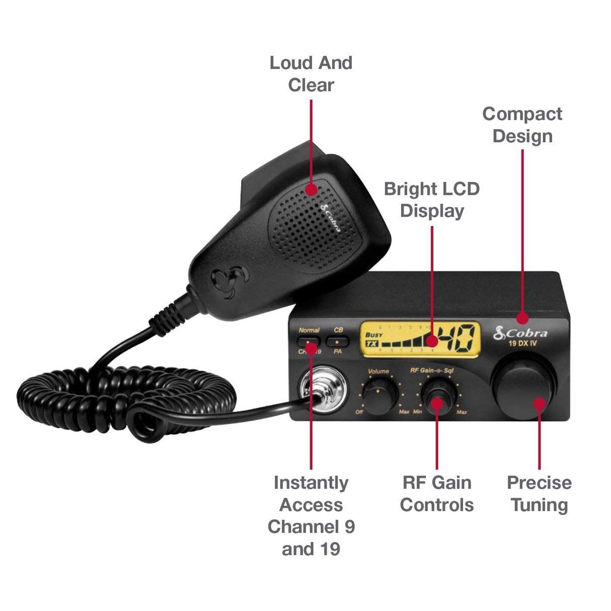 Cobra-19-DX-IV-cb-radio