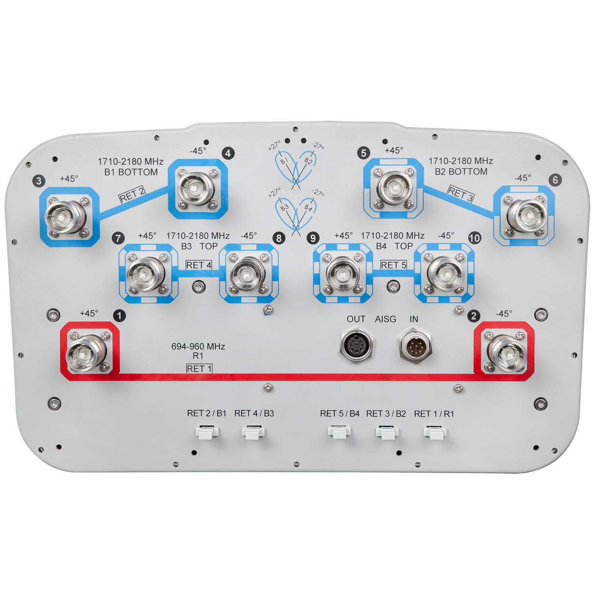 CommScope-R2HH-6533A-R5-img3.png
