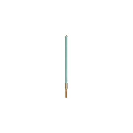 DbSpectra DS4C06F36D-D