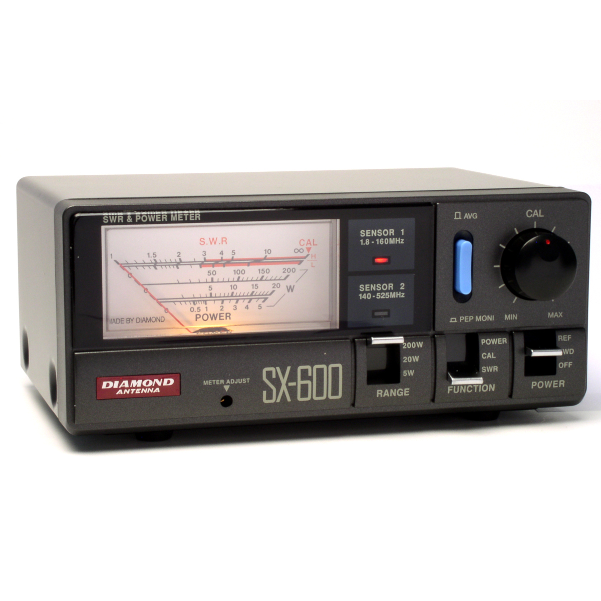 Daiwa SX-600 – The Antenna Farm