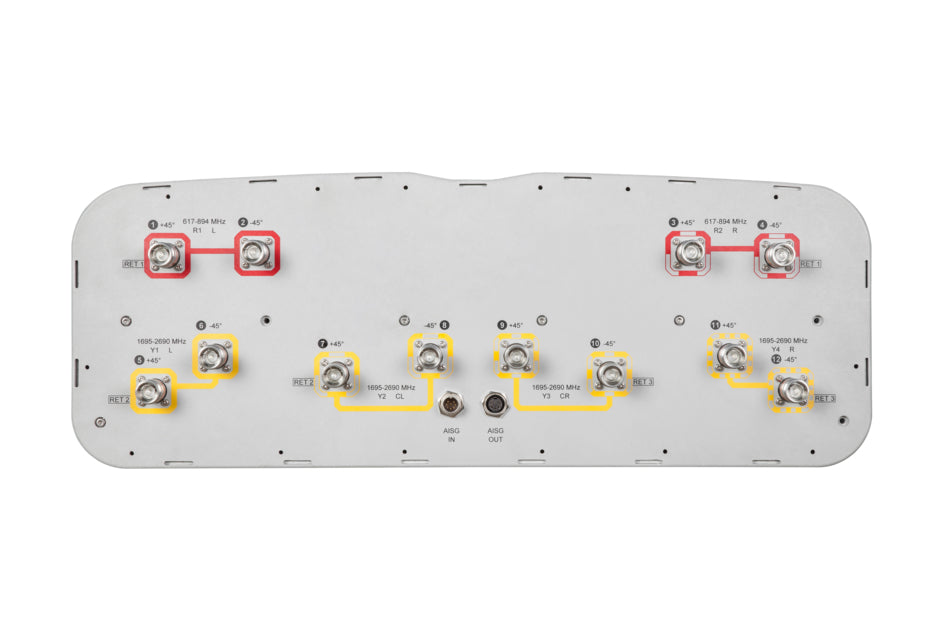 Commscope FFV4-65B-R3-V1