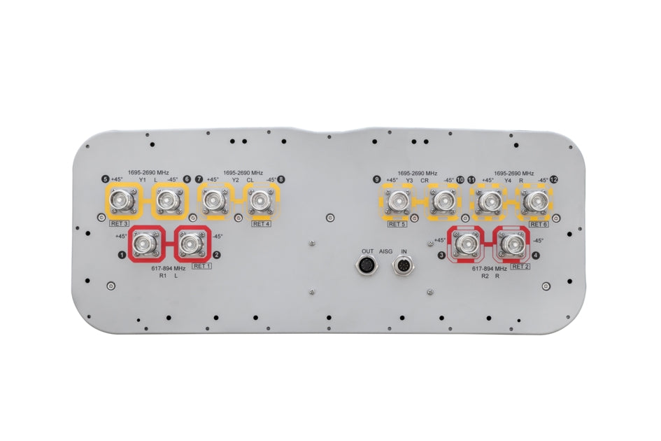 CommScope FFV4-65B-R6