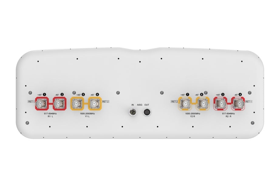 Commscope FFVV-65C-R2-HG