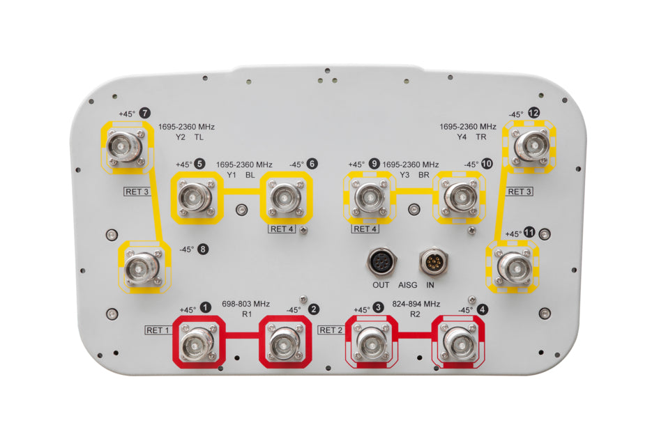 CommScope JAH4-65C-R4