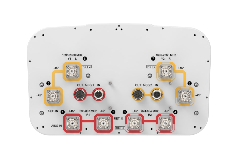 Commscope JAHH-65B-R3B-V3