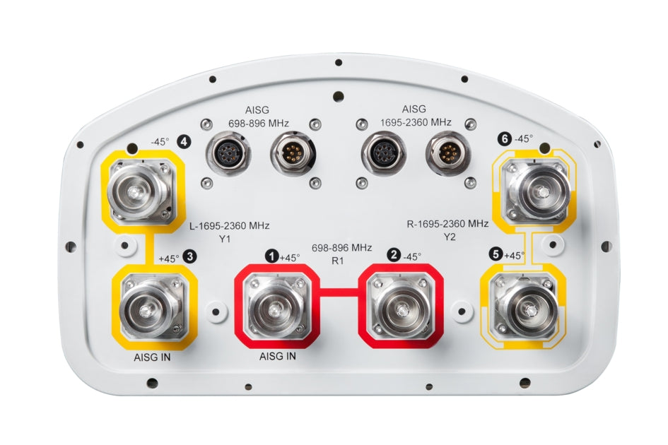 Commscope NHH-85C-R2B
