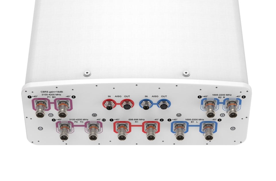 CommScope NHHSS-45A-R2BT4