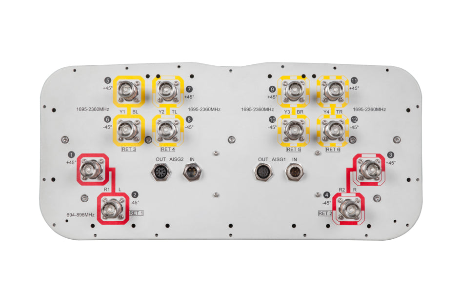 CommScope NNH4-65C-R6N17