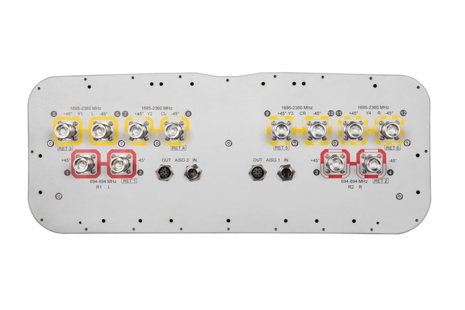 Commscope NNH4-85B-R6