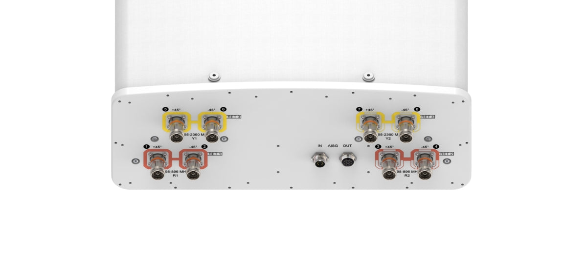 Commscope NNHH-45A-R4