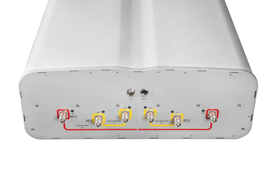 Commscope RVV-33B-R3