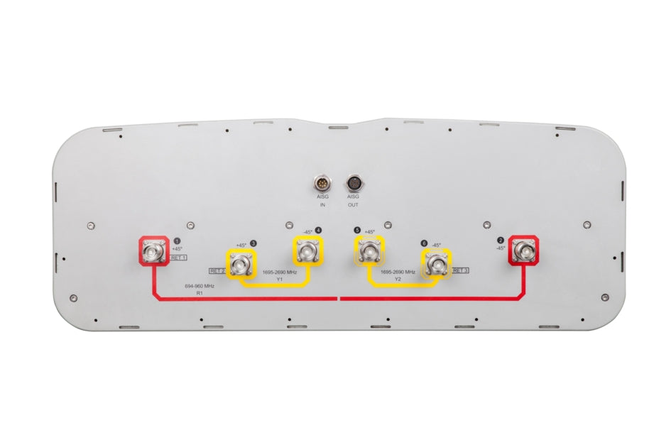 Commscope RVV-33B-R3