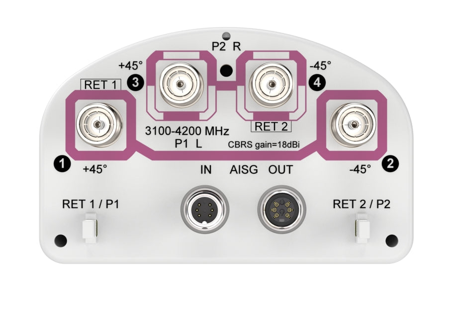 Commscope SS-65M-R2