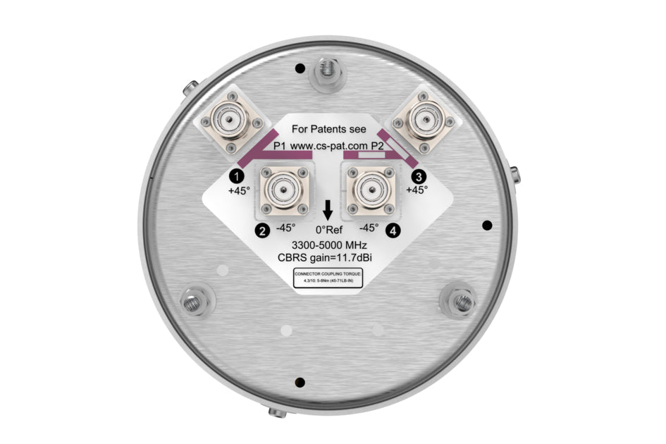 Commscope UU-360S-F