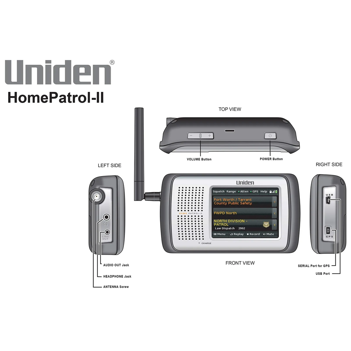 Uniden_HOMEPATROL-2_4.png