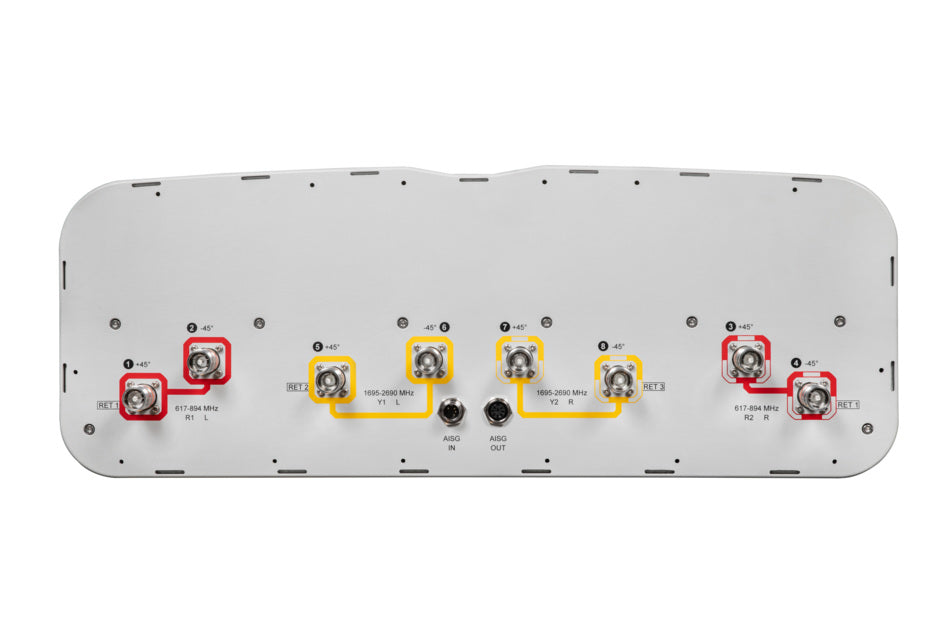 Commscope FFVV-65B-R3-V1
