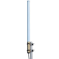 TeleWave ANT150F2