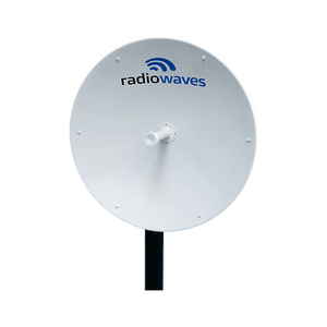 1.3-4.2 GHz Range