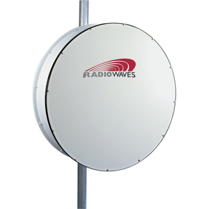 21-27 GHz Range