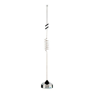 700-800-900 MHz High Gain Antennas