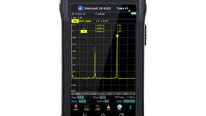 Antenna Analyzers