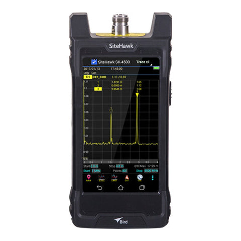Antenna Analyzers