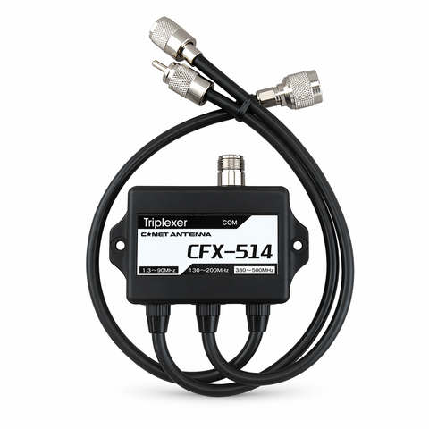 Duplexers Diplexers & Triplexers