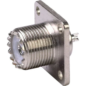 Panel Mount