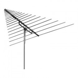 Log Periodic Antennas