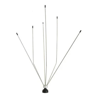 Receiver Scanner Mobile Antennas