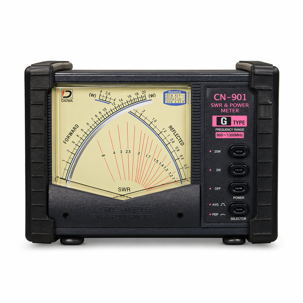 SWR Power Meters – The Antenna Farm