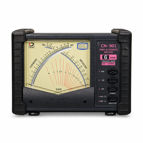SWR Power Meters