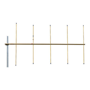 88-260 MHz VHF Yagi Antennas
