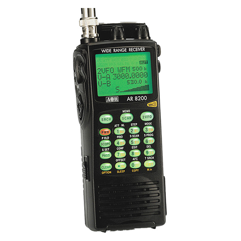 Handheld Scanners & Receivers