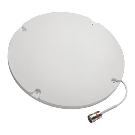 Indoor DAS Antennas