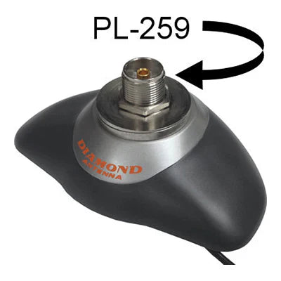 SO-239/PL-259 Antenna Mounts