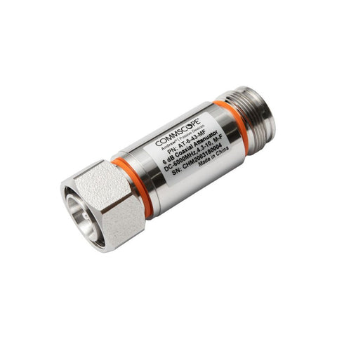 RF Attenuators