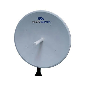 Dish Antennas