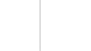 VHF/UHF Dual Band Mobile Antennas