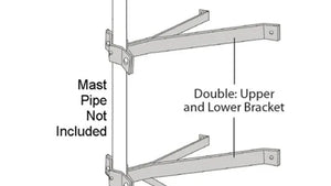 Antenna Wall Mount Kits