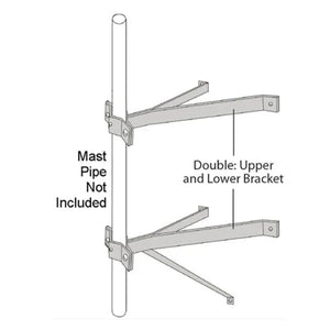 Antenna Wall Mount Kits