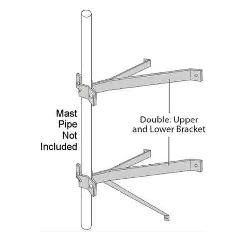 Antenna Wall Mount Kits