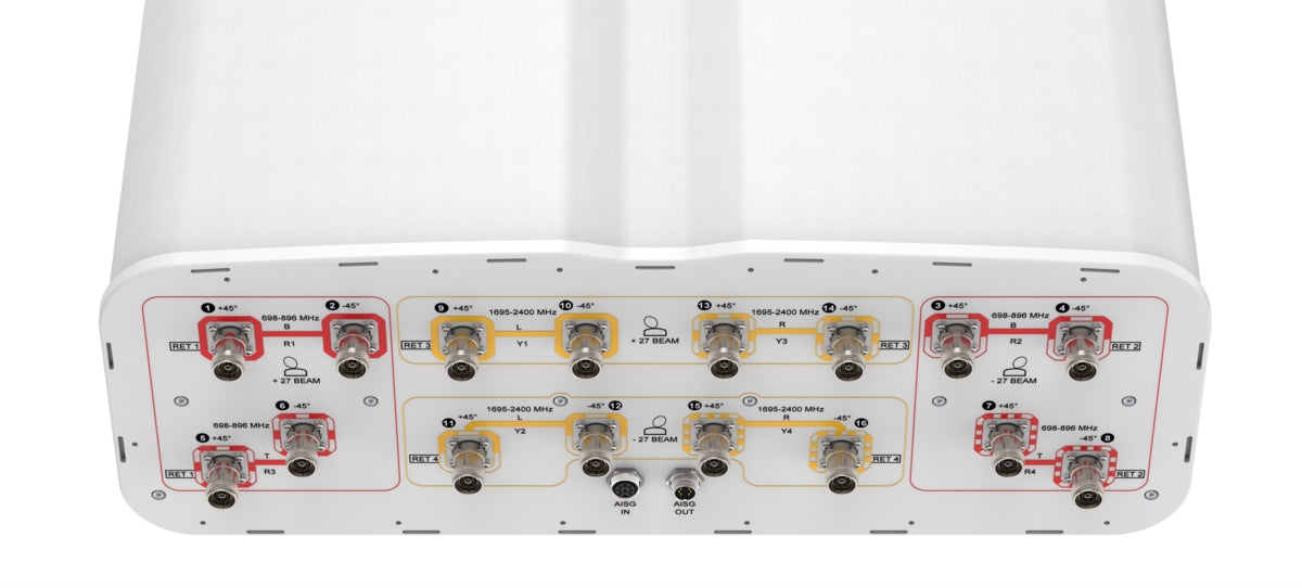Commscope 2NN2HH-33C-R4