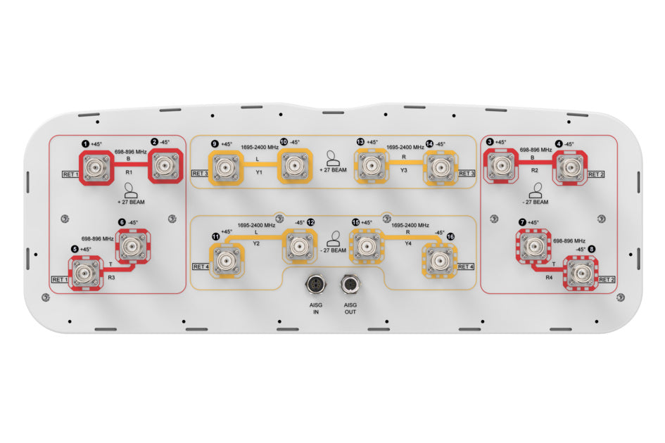 Commscope 2NN2HH-33C-R4