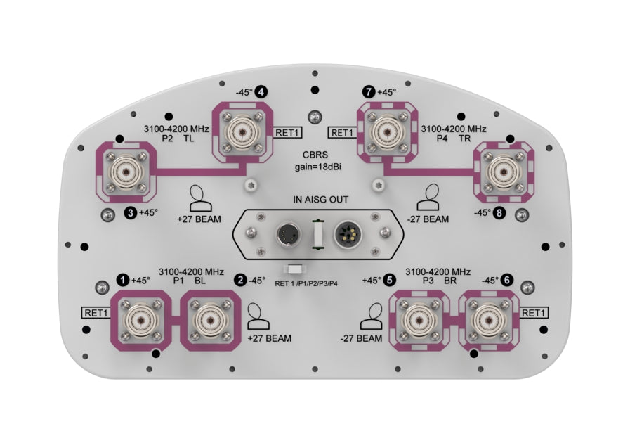 Commscope 2SS-33A-R1
