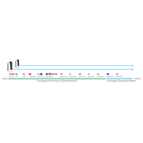 5g-phantom-bands.png_1